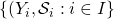 \{ (Y_i, \mathcal S_i: i \in I\}